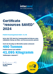 Interzero FOS Certificate resources SAVED 2024