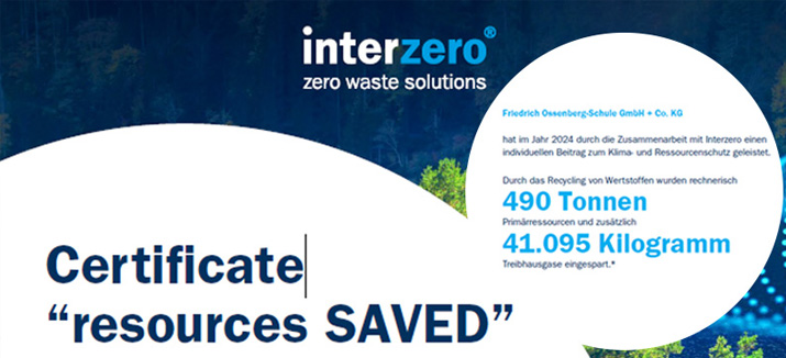 FOS interzero resources SAVED certificate 2024